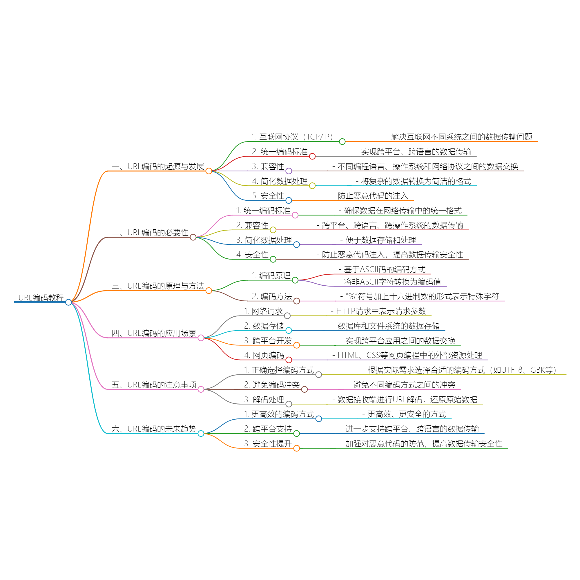 2024_02_03 17_28_56.png 2024_02_03 17_28_56.png